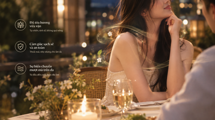 Infographic 3 tiêu chí chọn nước hoa skin-scent hẹn hò với hình ảnh cô gái mỉm cười bên bàn tiệc tối lãng mạn cạnh dải hương hoa dịu êm.